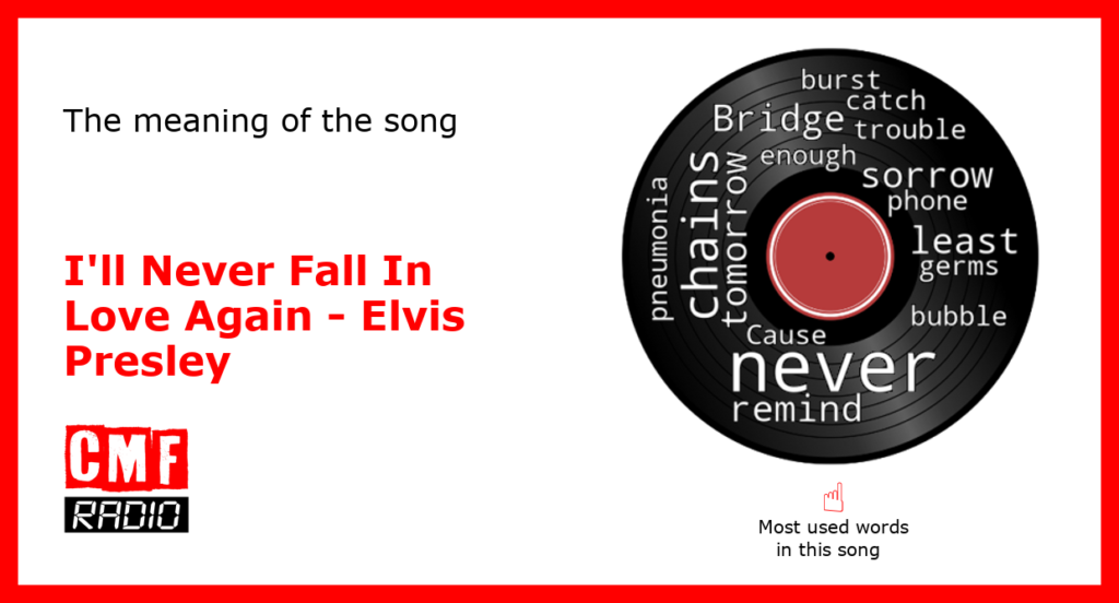 The Story Of The Song I Ll Never Fall In Love Again Elvis Presley