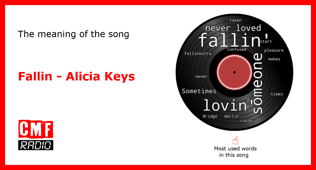 The Story Of A Song Fallin Alicia Keys