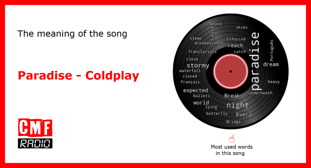 Paradise Coldplay KWcloud final