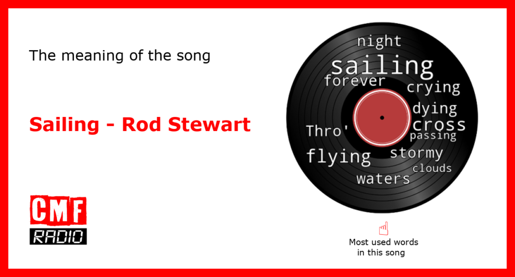 Sailing Rod Stewart KWcloud final