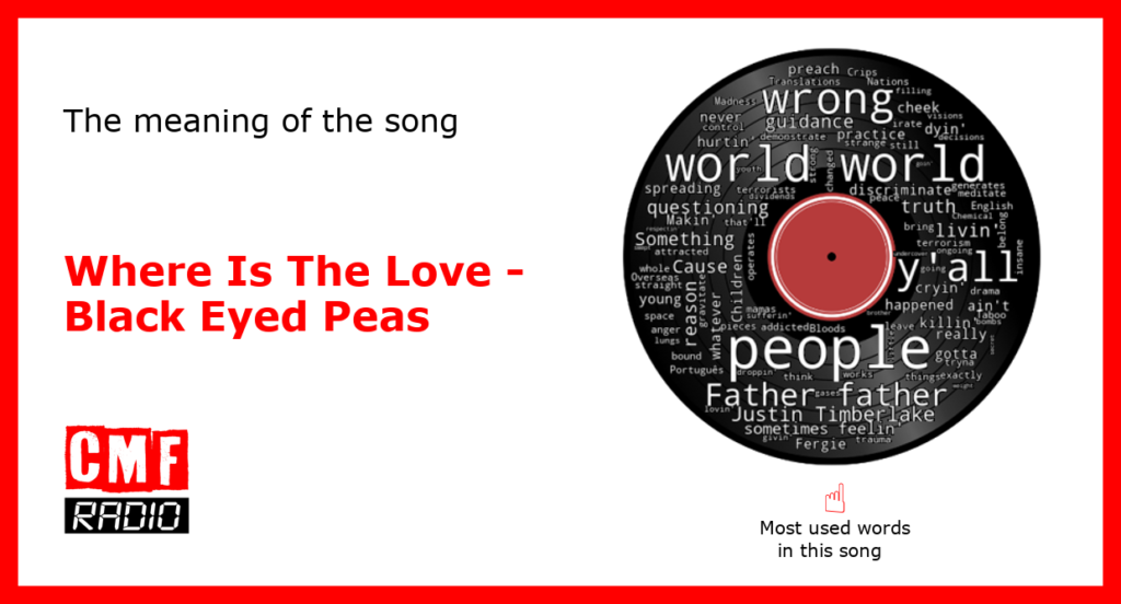 Where Is The Love Black Eyed Peas KWcloud final