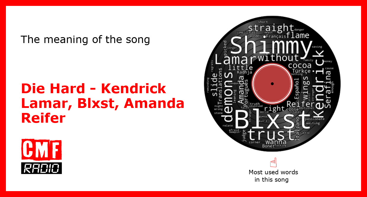 The Story Of The Song Die Hard By Kendrick Lamar Blxst Amanda Reifer