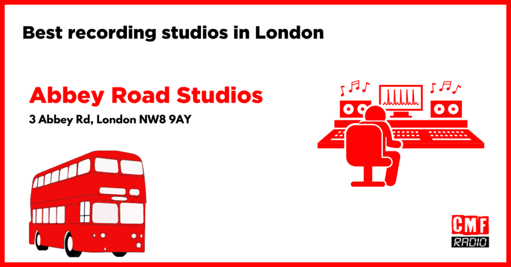 Iconic Abbey Road Studios London