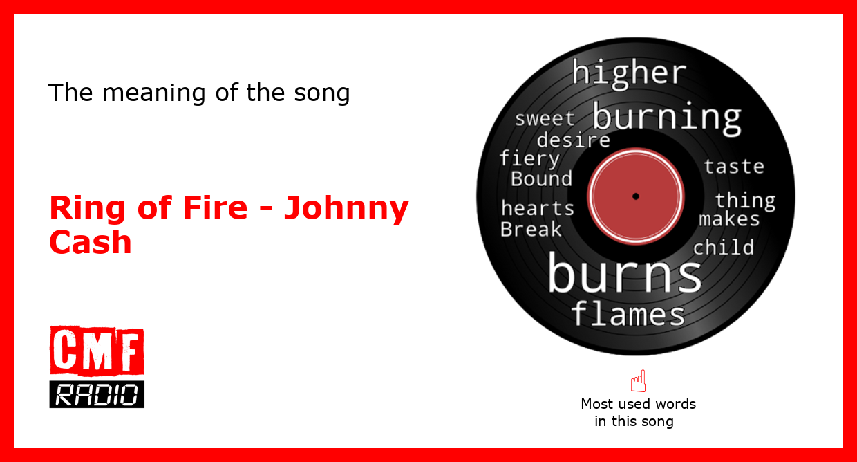 Triatleet details Celsius The story of a song: Ring of Fire - Johnny Cash