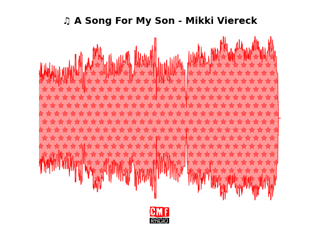 Soundwave of the song A Song For My Son - Mikki Viereck