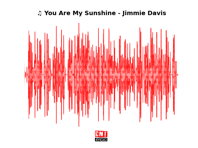 Soundwave of the song You Are My Sunshine - Jimmie Davis