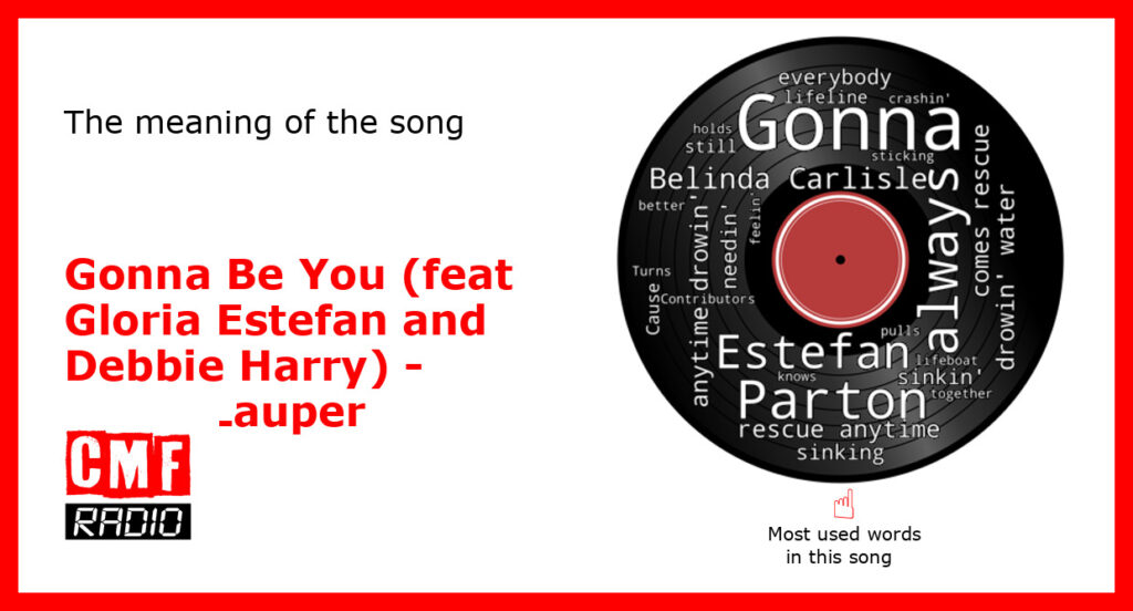 en Gonna Be You feat Gloria Estefan and Debbie Harry Cyndi Lauper KWcloud final