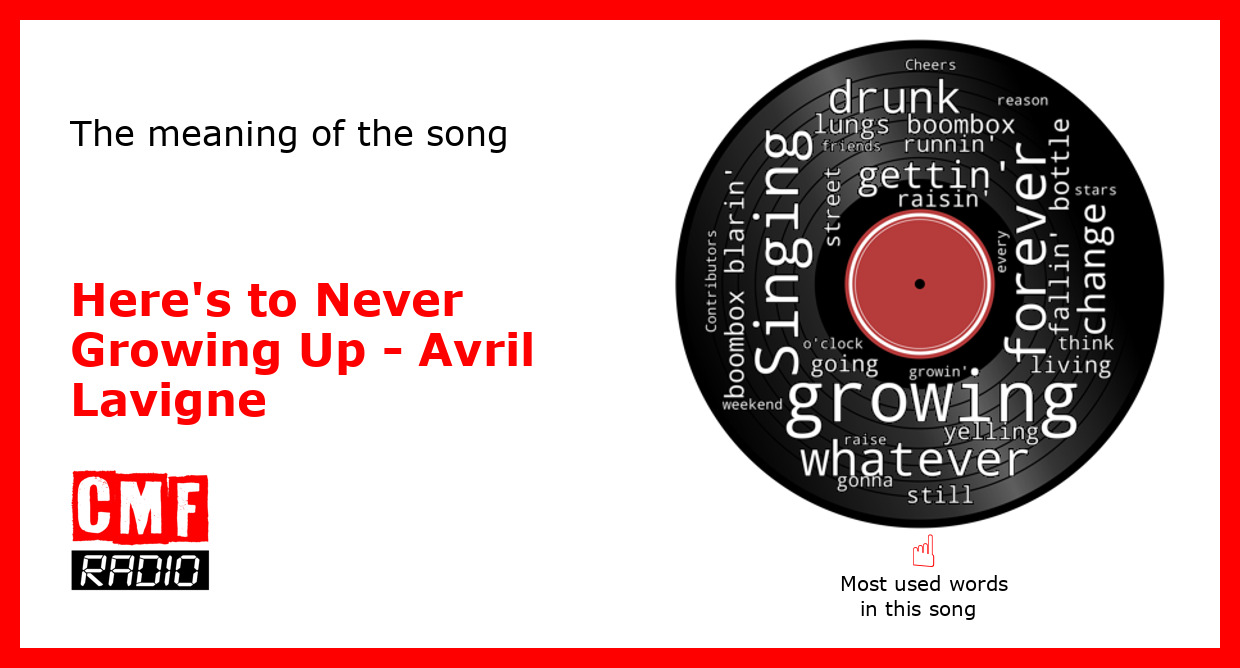 Song Lyrics (My Fave Songs) - Here's To Never Growing Up - Avril