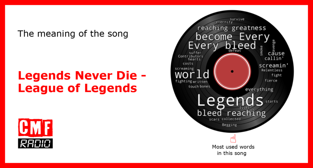 The story and meaning of the song 'Legends Never Die League of Legends