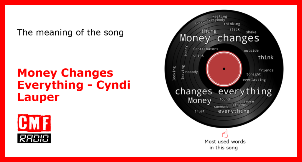 en Money Changes Everything Cyndi Lauper KWcloud final