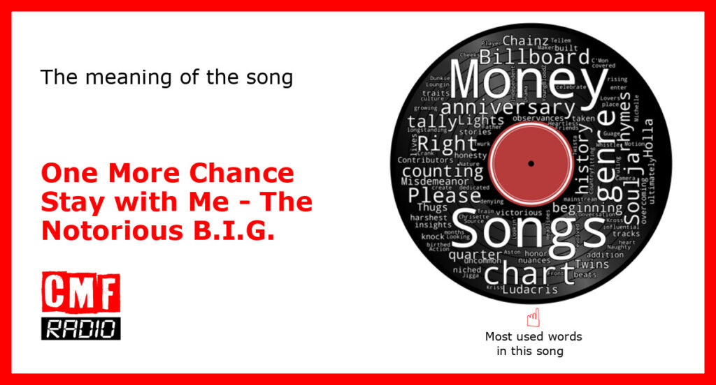en One More Chance Stay with Me The Notorious B.I.G. KWcloud final