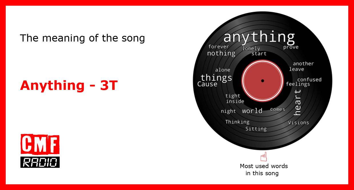 the-story-and-meaning-of-the-song-anything-3t