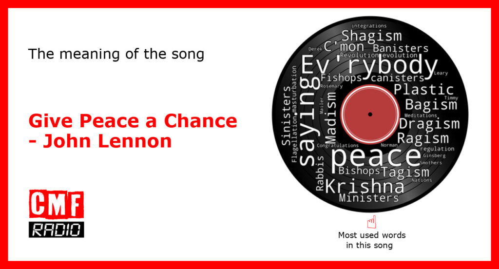 en Give Peace a Chance John Lennon KWcloud final