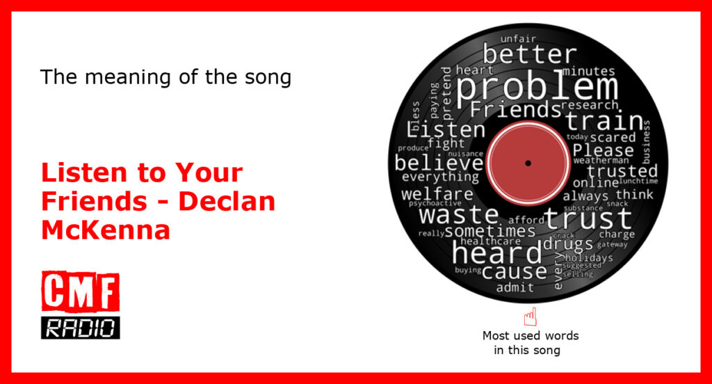 en Listen to Your Friends Declan McKenna KWcloud final