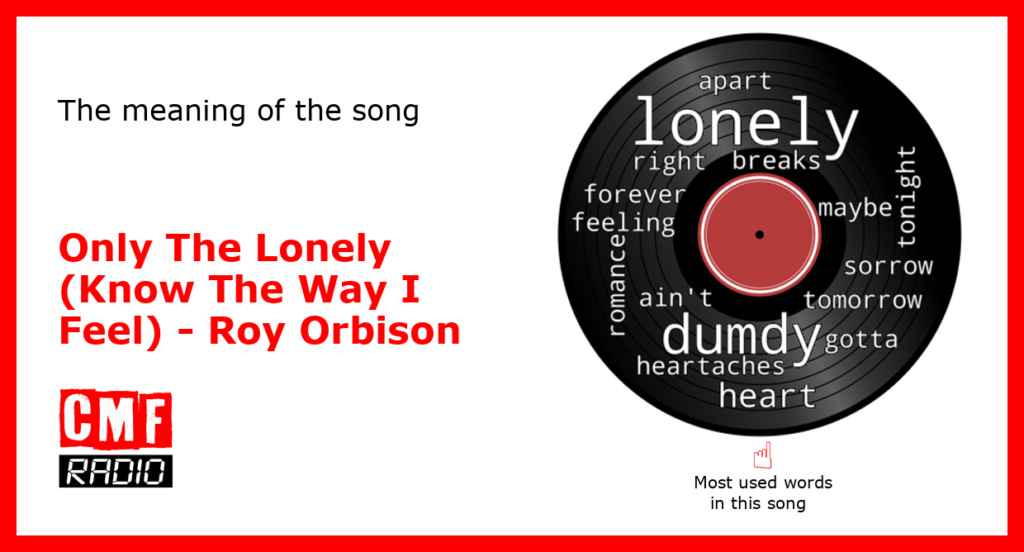 en Only The Lonely Know The Way I Feel Roy Orbison KWcloud final