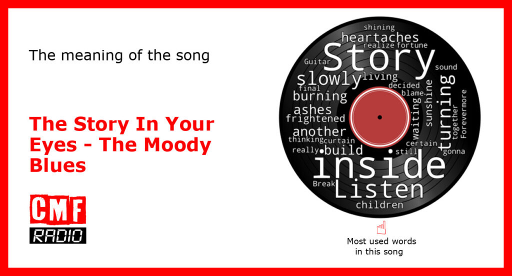 en The Story In Your Eyes The Moody Blues KWcloud final