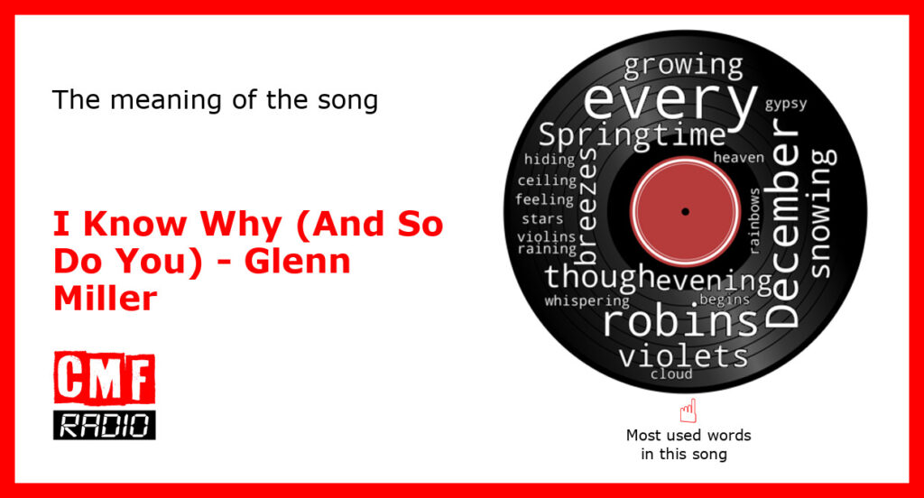 en I Know Why And So Do You Glenn Miller KWcloud final