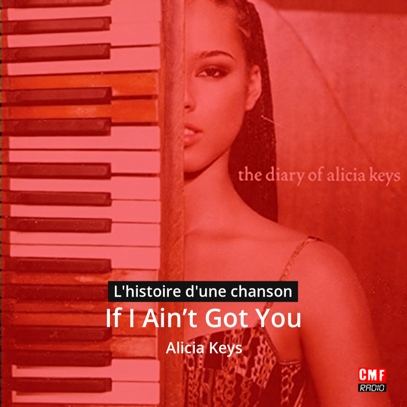 If I Ain’t Got You - Alicia Keys