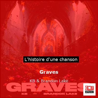 Graves – KB & Brandon Lake