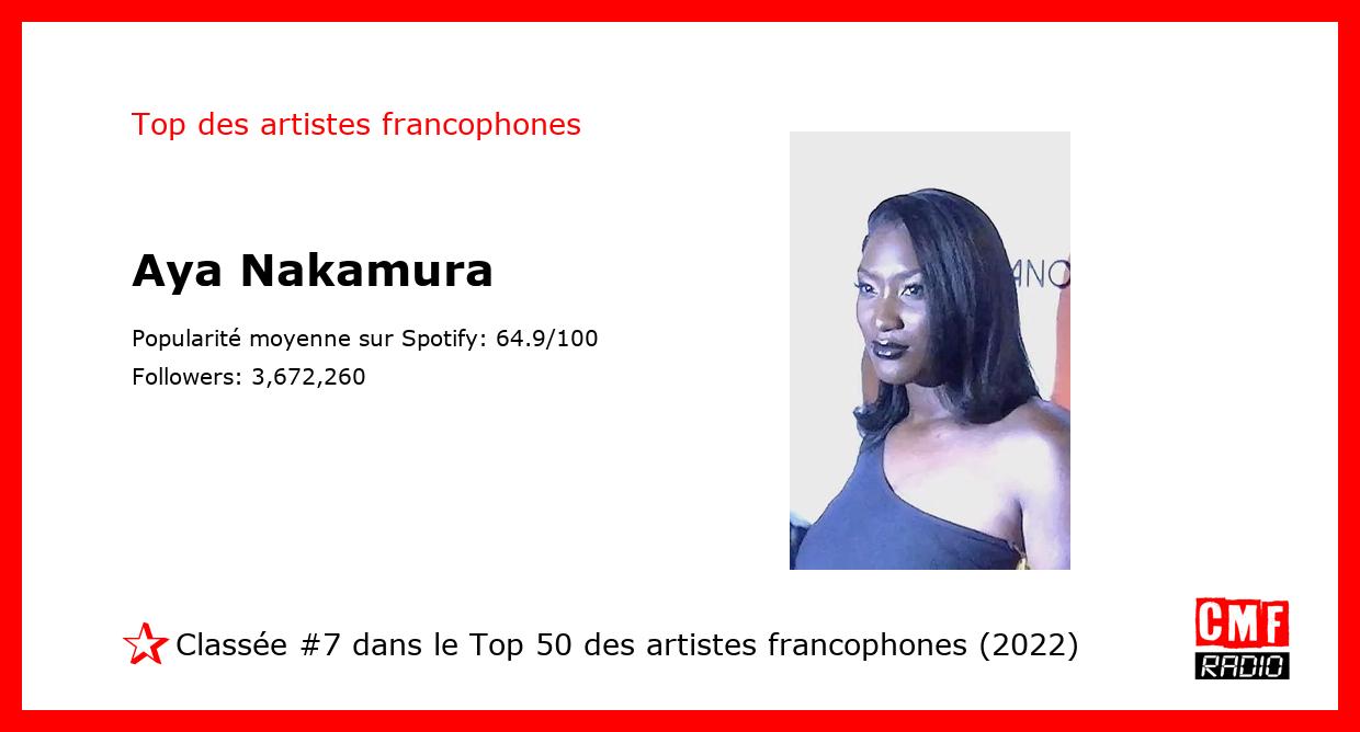 Aya Nakamura top artiste francophone