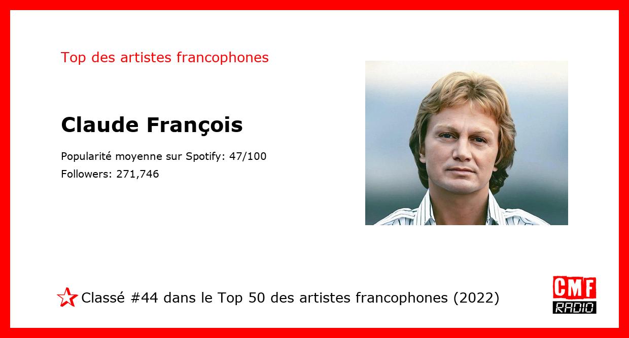 Claude François top artiste francophone