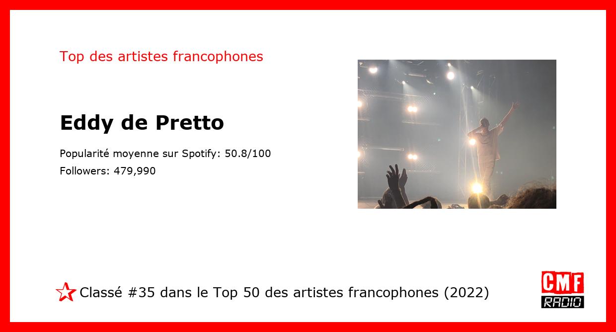Eddy de Pretto top artiste francophone