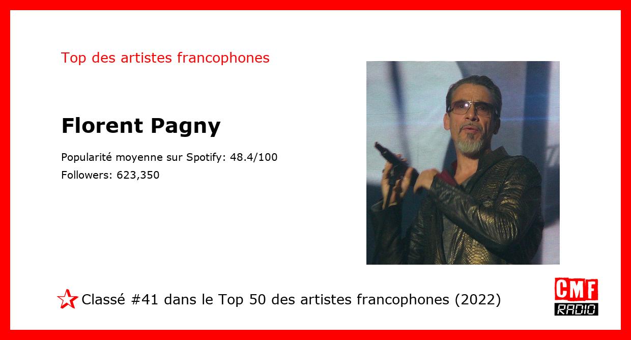 Florent Pagny top artiste francophone