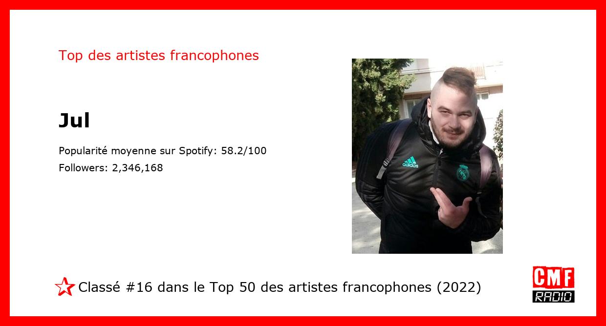 Jul top artiste francophone