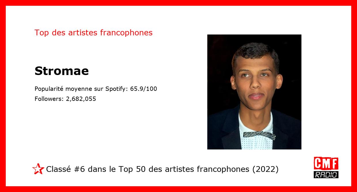 Stromae top artiste francophone