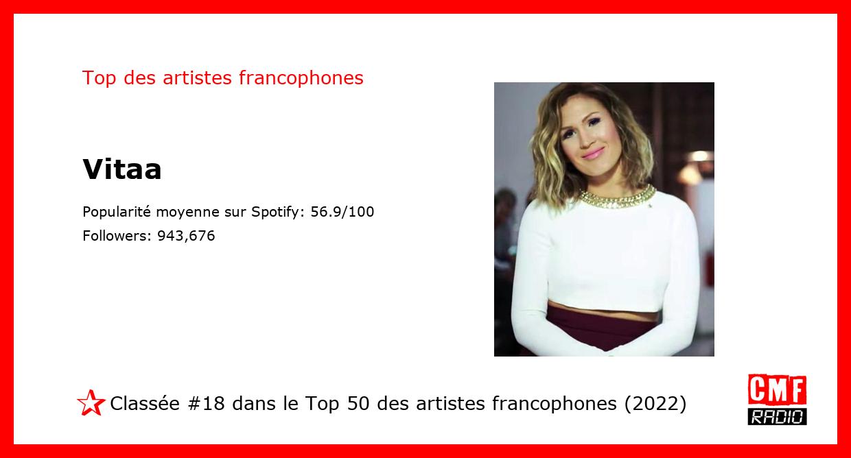 Vitaa top artiste francophone