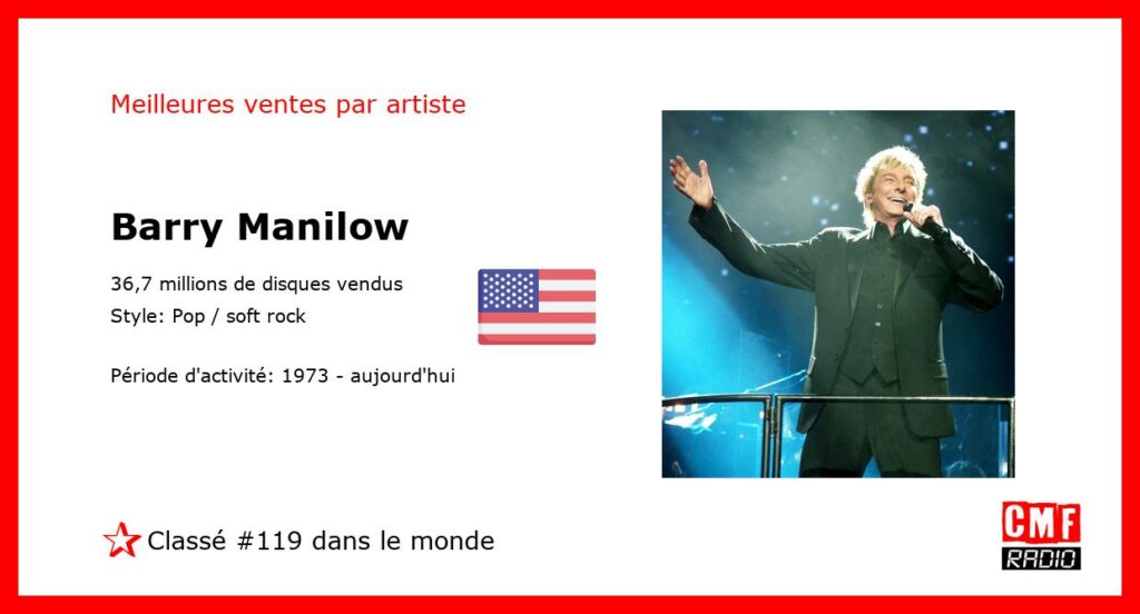 Top Selling Artist - Barry Manilow