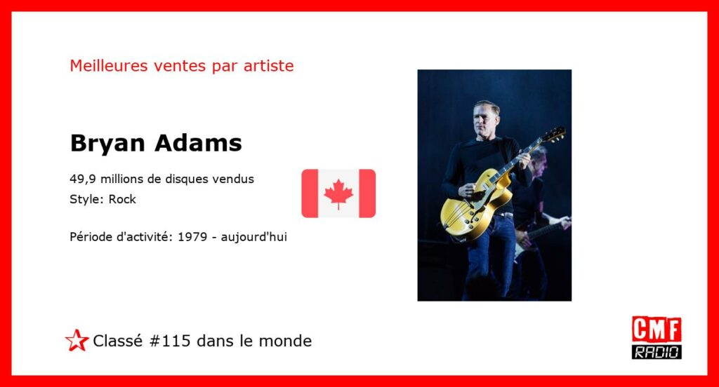 Top Selling Artist - Bryan Adams