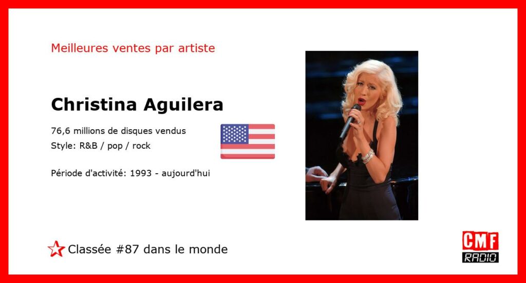 Top Selling Artist - Christina Aguilera
