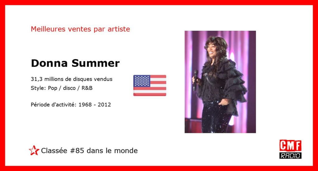 Top Selling Artist - Donna Summer