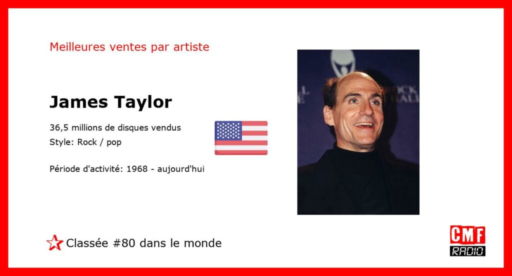 Top Selling Artist - James Taylor