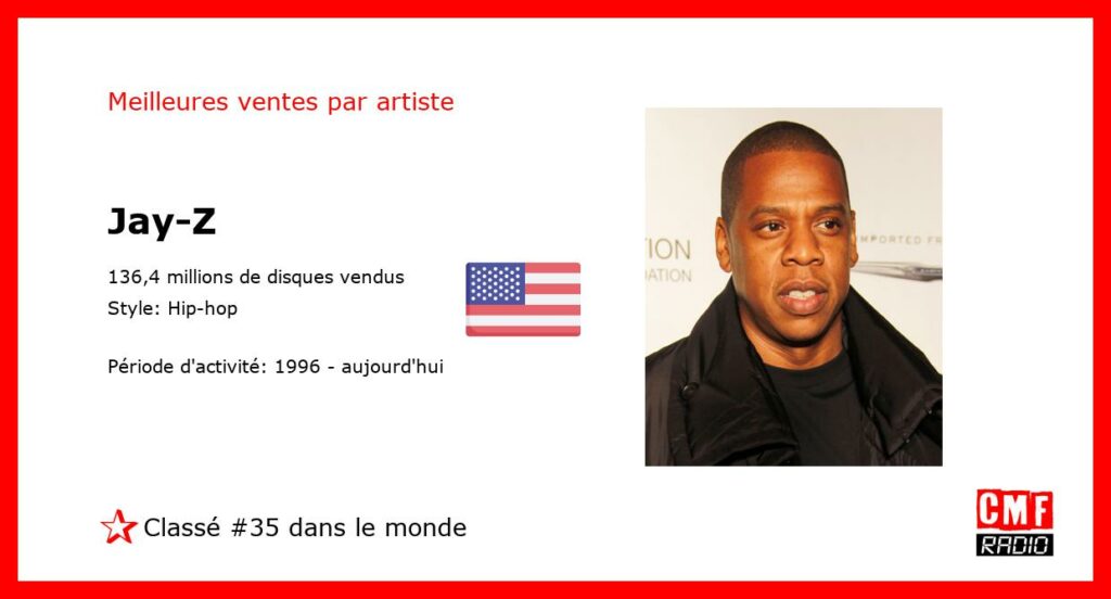 Top Selling Artist - Jay-Z