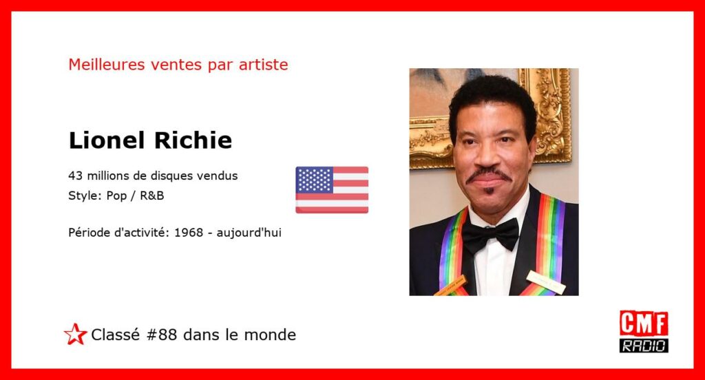 Top Selling Artist - Lionel Richie