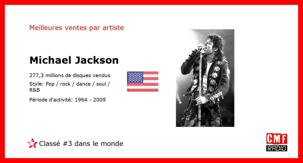 Meilleures ventes par artiste: Michael Jackson – Classement: numéro 3 au niveau international.