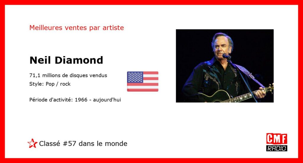 Top Selling Artist - Neil Diamond