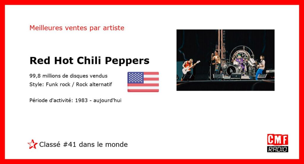 Top Selling Artist - Red Hot Chili Peppers