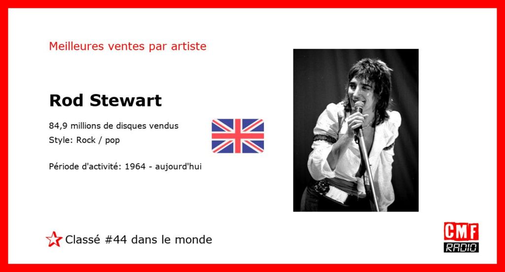 Top Selling Artist - Rod Stewart