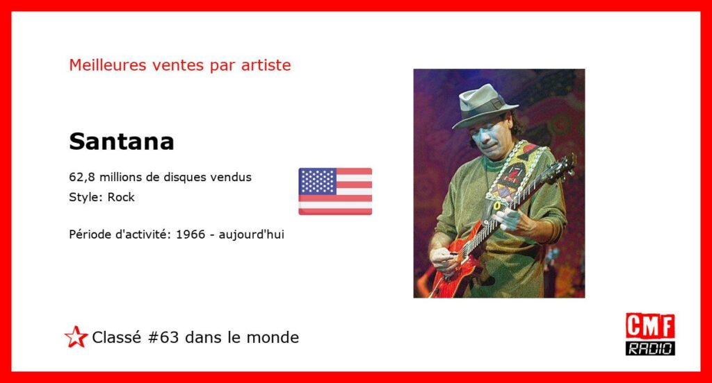 Top Selling Artist - Santana
