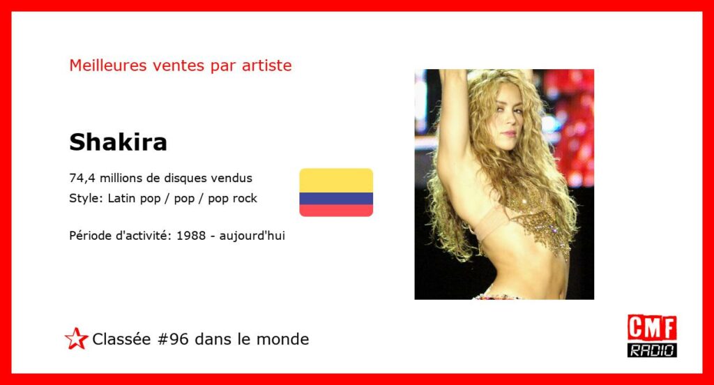 Meilleures ventes par artiste: Shakira – Classement: numéro 96 au niveau international.