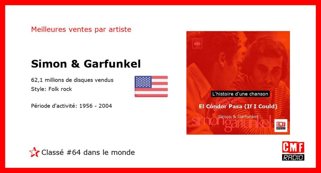 Top Selling Artist - Simon & Garfunkel