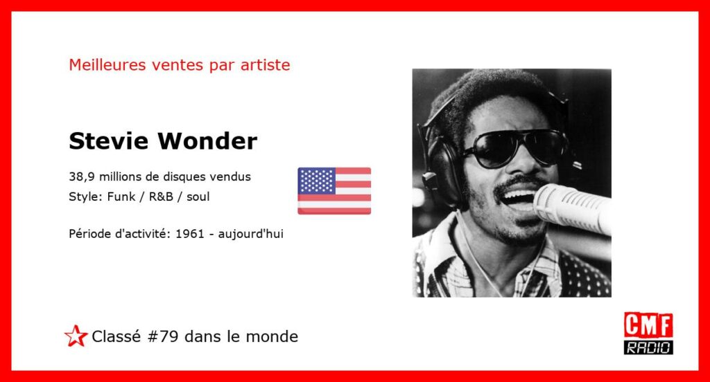 Top Selling Artist - Stevie Wonder