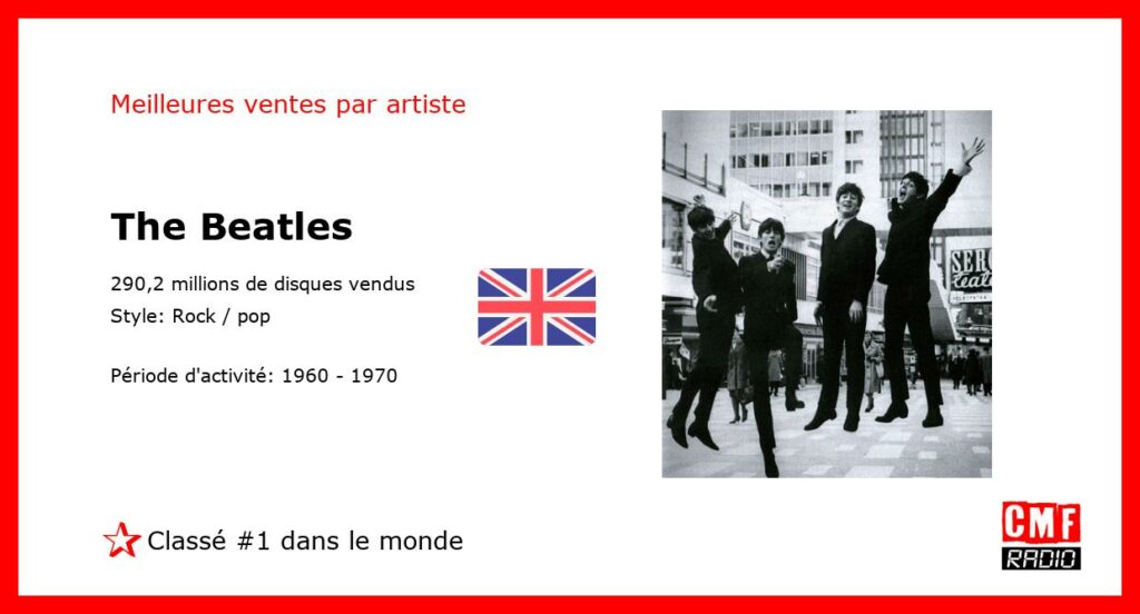 Meilleures ventes par artiste: The Beatles – Classement: numéro 1 au niveau international.