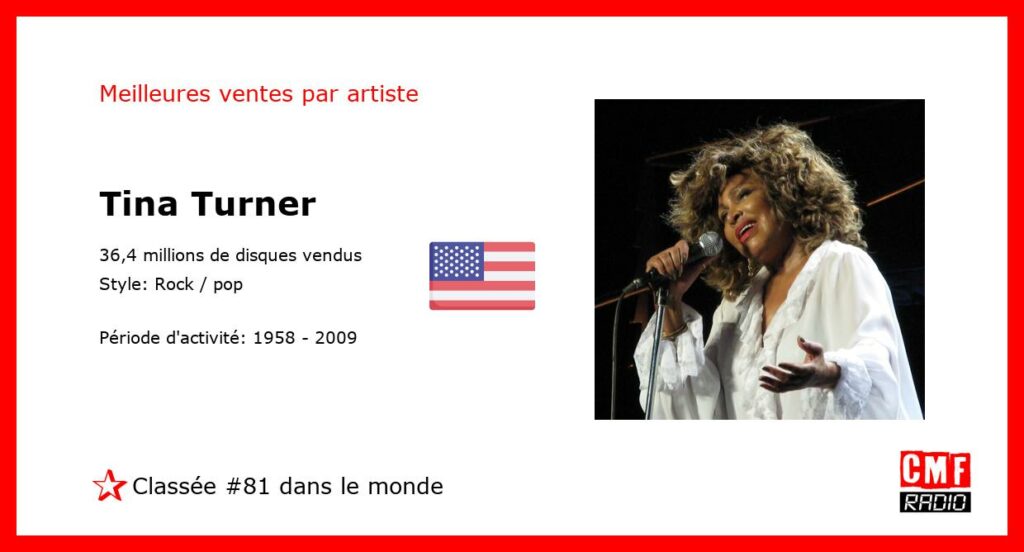 Top Selling Artist - Tina Turner