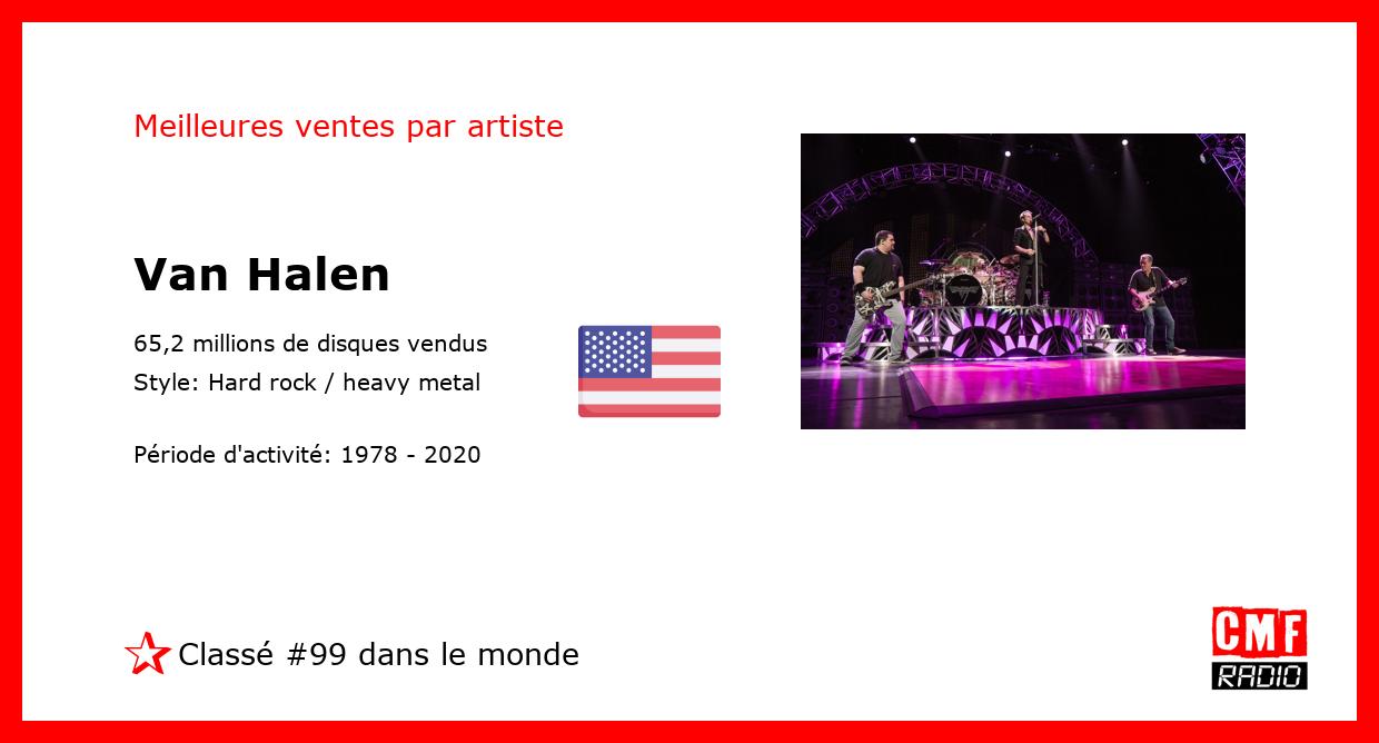 Top Selling Artist - Van Halen