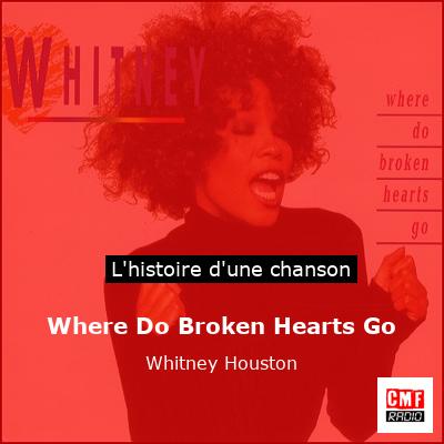 Where Do Broken Hearts Go – Whitney Houston