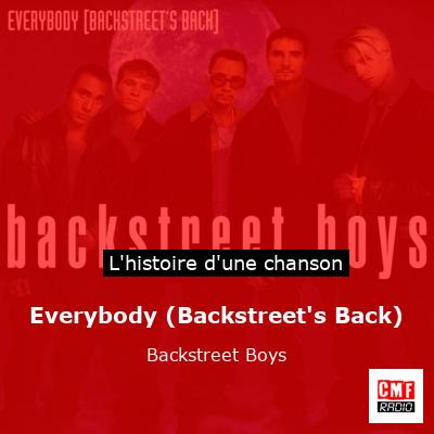 Everybody (Backstreet’s Back) – Backstreet Boys